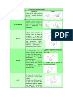 Tecnicas Del Masaje Tuina Técnica Explicación Imagen Gun Fa