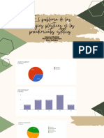 El Problema de Las Cirugías Plásticas y Los Procedimientos Estéticos