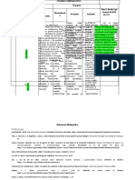 A- Construcción, Comparación y Debate Conceptos (9)Va