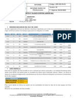 Jdr-costos-In-34 Informe Diario Producción 06-06-23