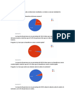 Análisis de Resultados