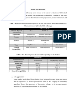 Ffinal Santulio Daeng Report