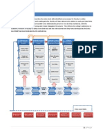 EDTECH 512 - 1a. Learning Task Map