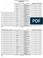 Revisi Jadwal Jemaah Haji Embarkasi Solo 1444H 2023M - 04062023