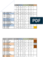 Cohetes de Agua - MF 2014 - Resultados Finales