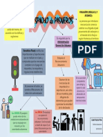 Despacho Pasajeros