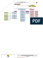 Struktur Org PKM 2015 - Permenkes 75 Th.2014 - Copy Komputer Ida