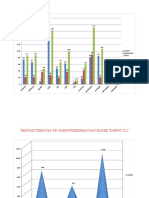 Emi Grafik 2