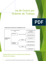 Sistema de Costo Por Ordenes de Trabajo