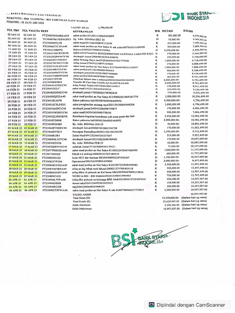 Camscanner 03 06 2023 08 41 pdf