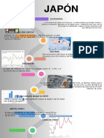 Infografía de Línea de Tiempo Timeline Con Años Fechas Multicolor Moderno