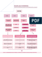 Mapa 3 Equipo 3