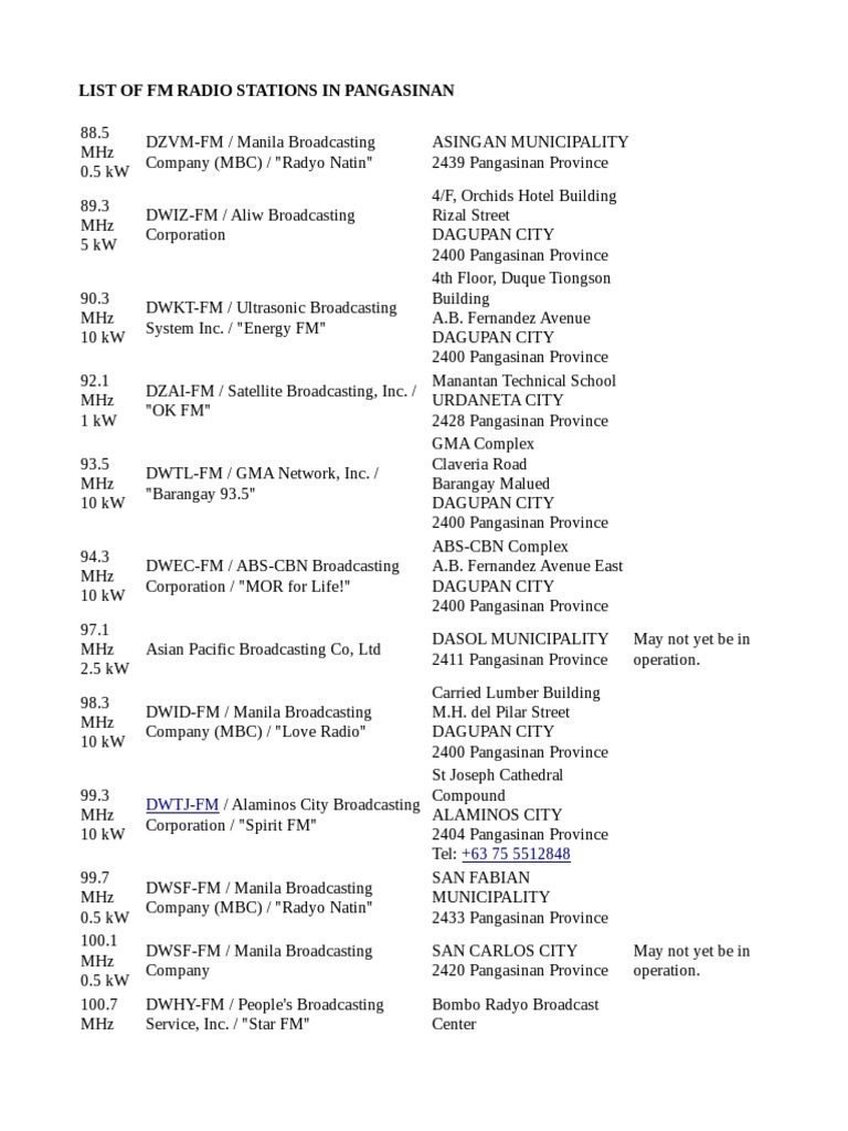 Fm Radio Stations 98.3