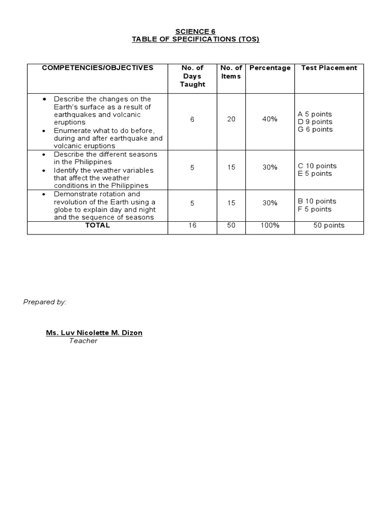 4th of july ca earthquakes bomb tests