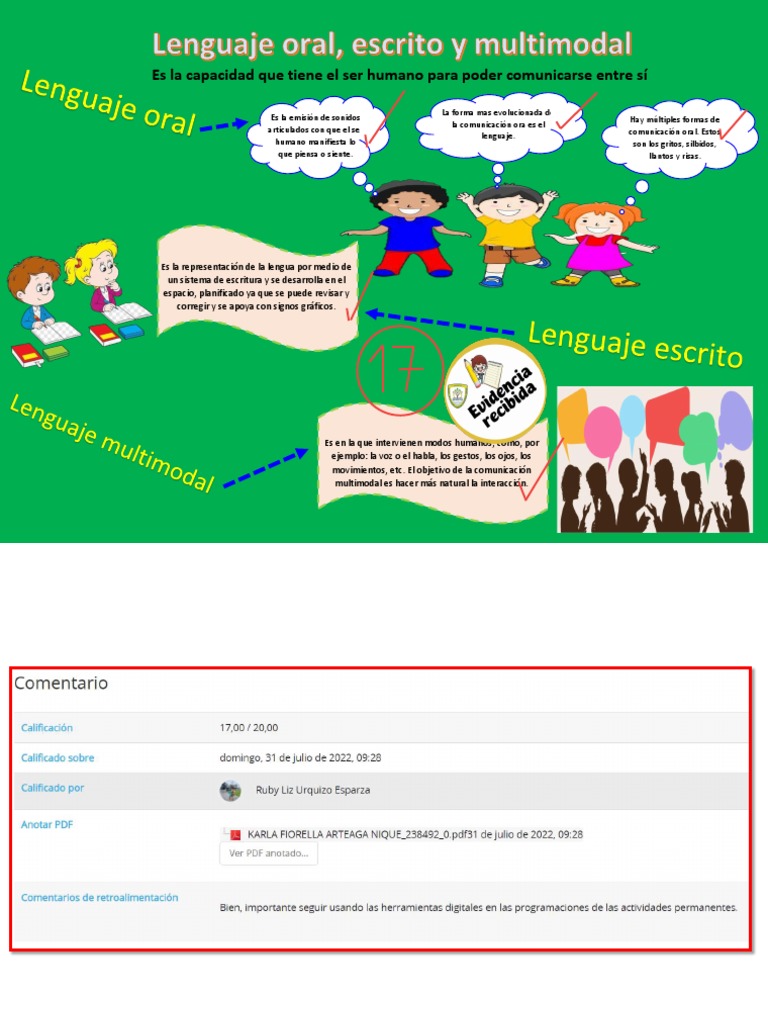 Lenguaje Oral. | PDF | Estudios de idiomas extranjeros