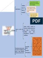 Paradigma Positivo