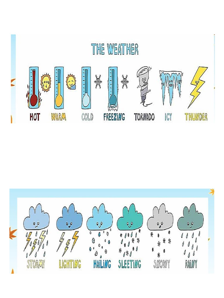Weather | PDF