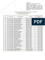 Lampiran - ADG-P TA. 2020 Dari APBK (24 Apr 2020)