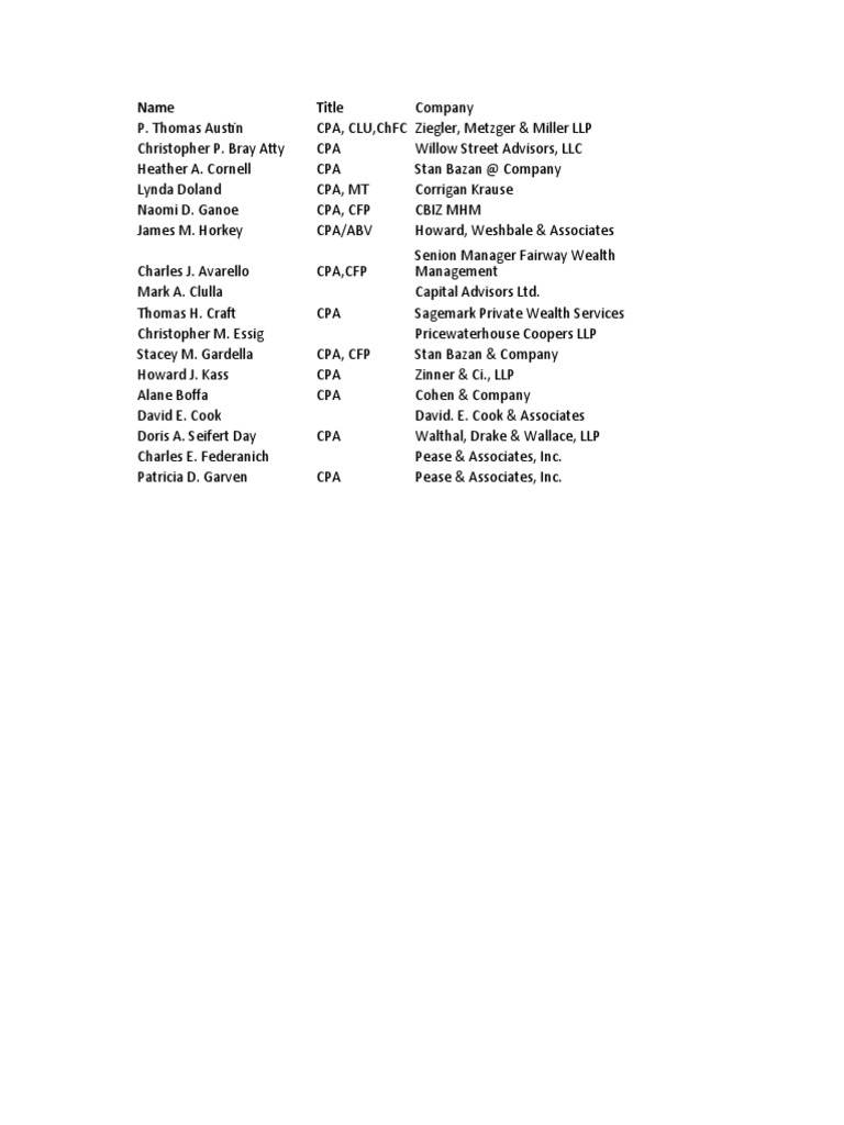 Estate Planning Council of Cleveland PDF