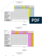 Analisis Uts Kelas 2B Sumartina 2022-2023 Ganjil