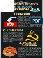 E. Leonel - Organismos Creados Por El Bloque Socialista