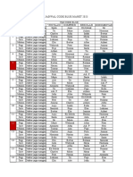 Jadwal Code Blue Maret 2023