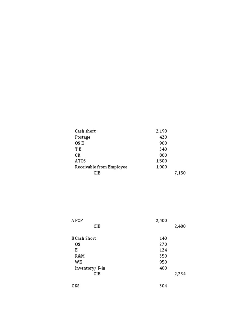 Cash Short and Bank Reconciliation Summary | PDF | Banks | Payments
