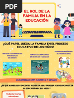 El Rol de La Familia en La Educación
