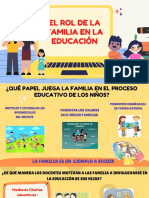 El Rol de La Familia en La Educación