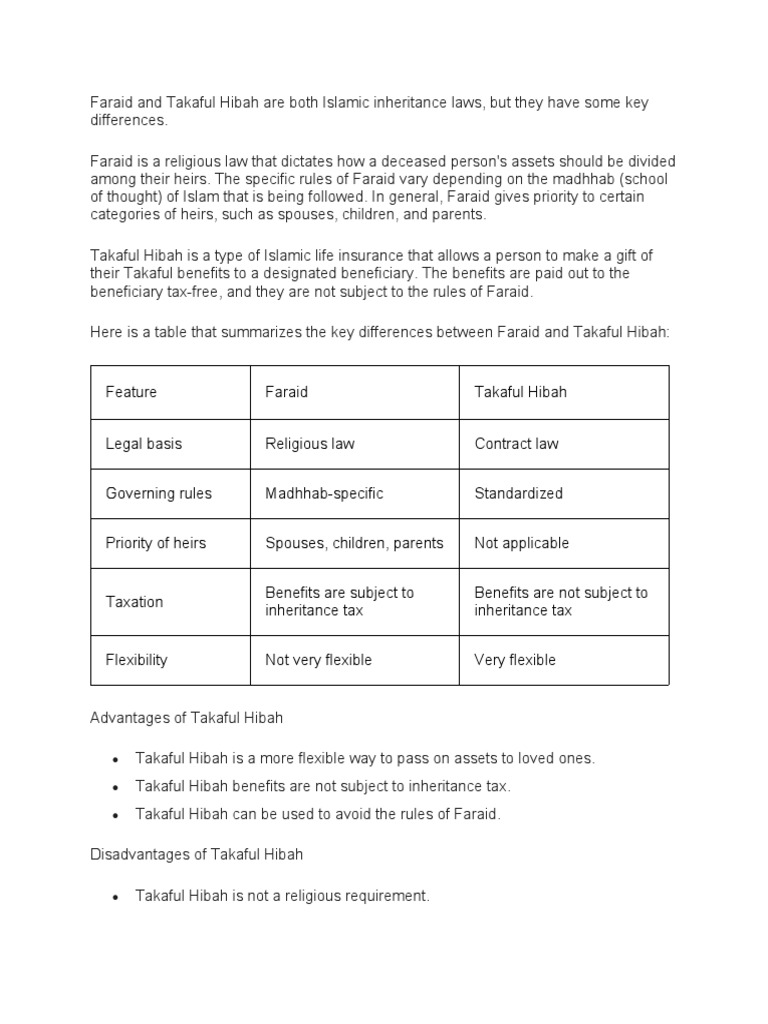 Faraid vs Takaful Hibah Explained | PDF | Sharia | Inheritance