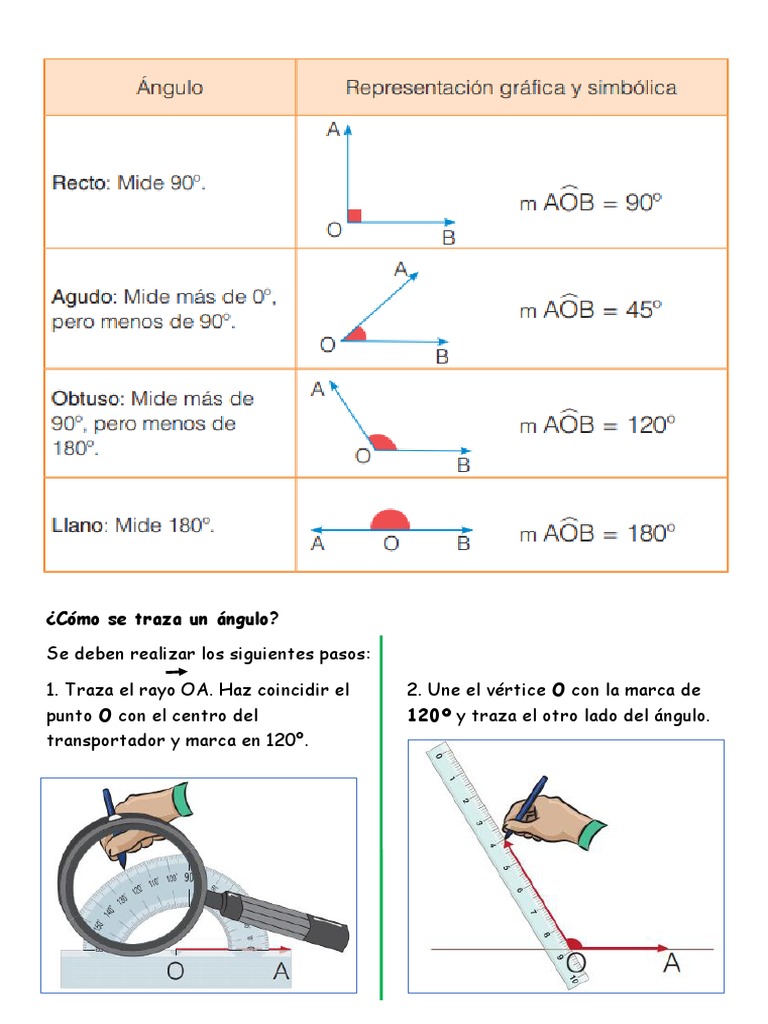 Ficha Ángulo | PDF