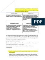 Edafología parcial 1: Cobertura, uso y conflicto de suelos