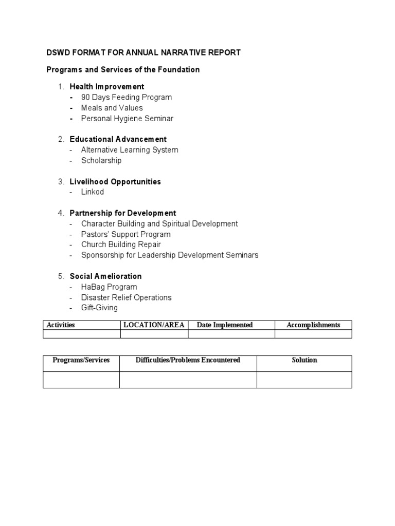 Dswd Format for Narrative Report-2023 | PDF