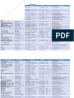 NGOs Heads June 2014