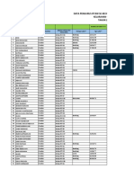 Format Data Kepengurusan RW RT Tahun 2023 Format Kecamatan