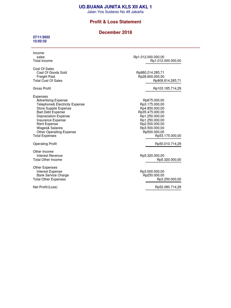 Profit loss accrual pdf