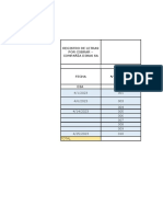 Examen Parcial 1