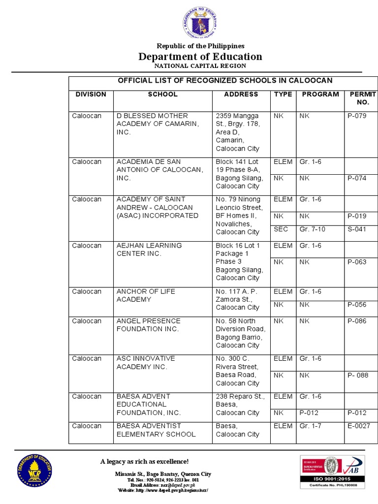 official-list-of-recognized-schools-in-caloocan-pdf-metro-manila