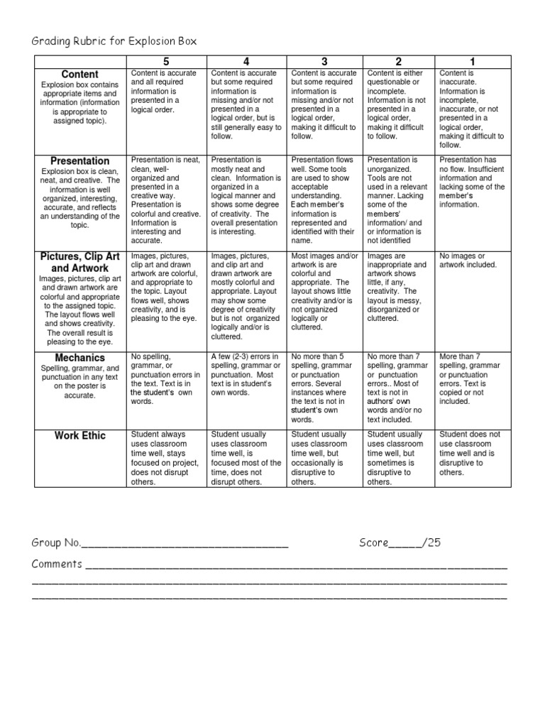Grading Rubric Template Explosion Box PDF