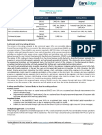 Piramal Pharma Credit Rating - 13 March 2023