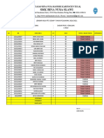 Pts Dasar Program Keahlian