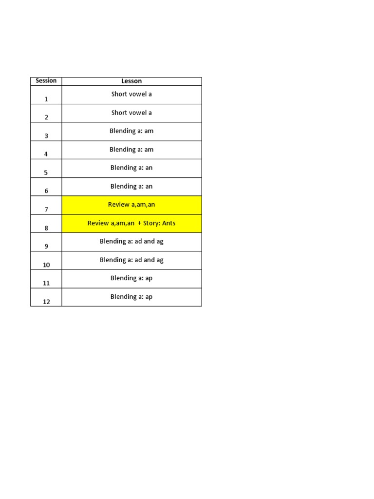 Grade 1 Phonics Lesson Plan | PDF | Foreign Language Studies | Art
