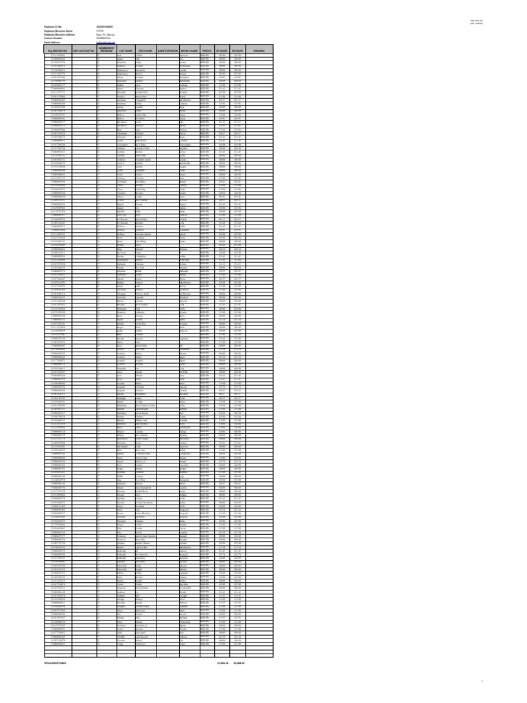 Pag Ibig Contribution | PDF