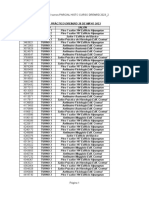 O 1ER. PARCIAL PRÁCTICO CURSO DREMRD 2023