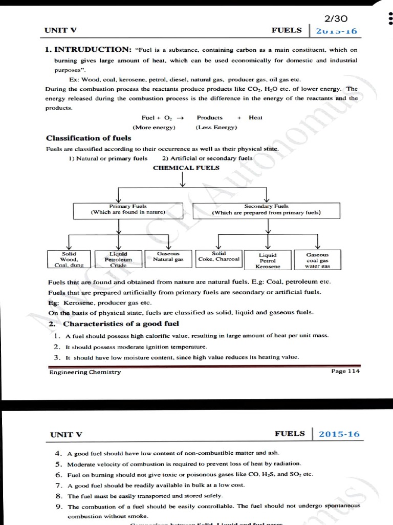 Chemistry 4th Fuel PDF Fuels Combustion