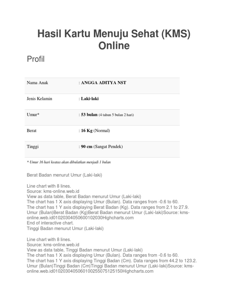 KMS Online | PDF