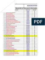 Iso Ims Formats