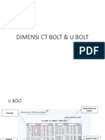 Cara Baca Dimensi CT Bolt, U Bolt & Hub Bolt