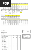 Formwork Cost Analysis and Rates | PDF | Carpentry | Lumber