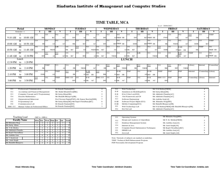 Time Table 160811 | PDF | Software | Computing And Information Technology
